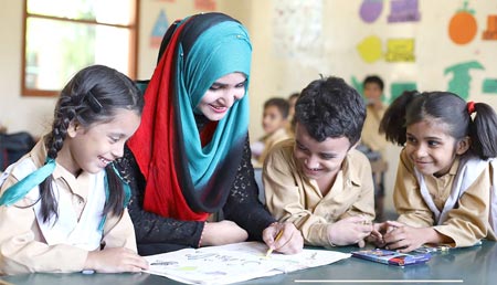 استاد کے الفاظ بچے کی خود اعتمادی کو کہاں تک متاثر کر سکتے ہیں؟